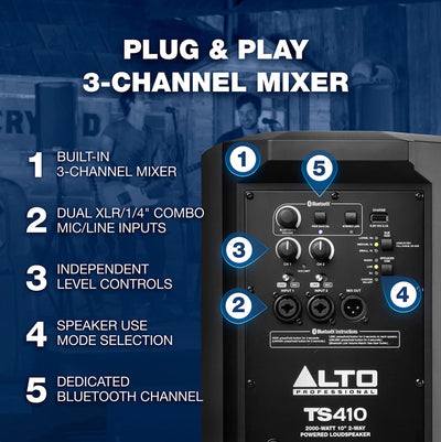 Alto Professional TS410 - 2000W 10" Powered PA Speaker with 3 Channel Mixer, Bluetooth Streaming, Wireless Loudspeaker linking, DSP and Alto App!! NEW IN BOX!!