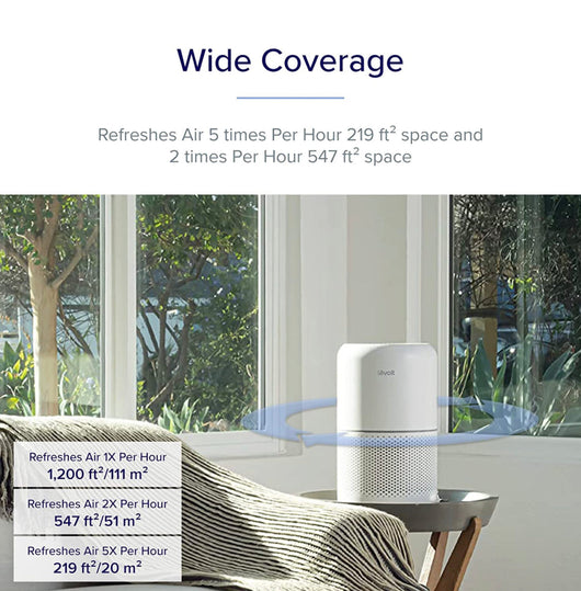 LEVOIT Air Purifier for Home Allergies Pets Hair in Bedroom, H13 True HEPA Filter- NEW IN BOX! (Minor crack from shipping but still functions well!)