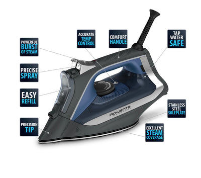 Rowenta Performance Steam Iron (new in the box)