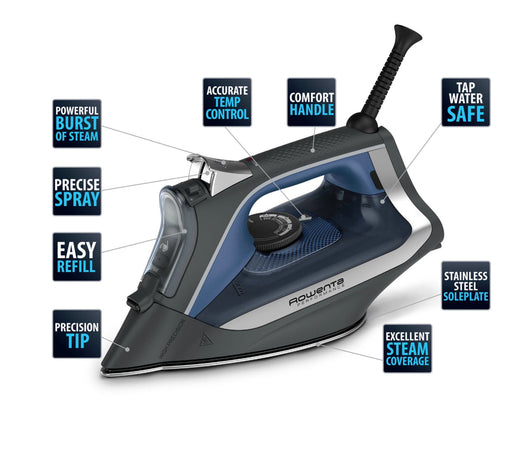 Rowenta Performance Steam Iron (new in the box)