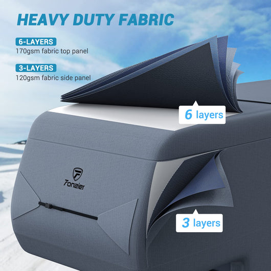 Fonzier 6 Layers Top 5th Wheel RV Cover Heavy Duty Camper Cover Motorhome Cover for 34'1''-37' Anti-UV, Rip-Stop, Breathable**New in box**