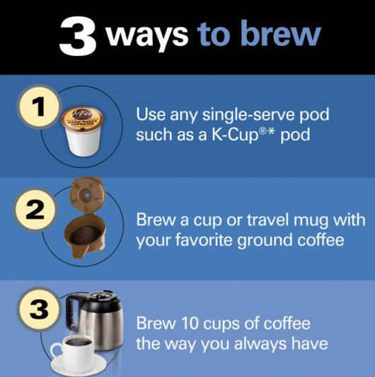 Hamilton Beach FlexBrew Trio Coffee Maker , 10 Cup Thermal, Black & Stainless- USED BUT VERY CLEAN!!!