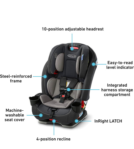 Graco Slimfit 3 in 1 Car Seat | Slim & Comfy Design Saves Space in Your Back Seat, Redmond- NEW