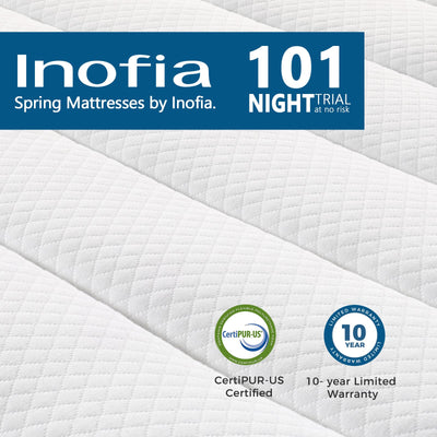 Inofia Twin Mattress, 10 Inch Hybrid Innerspring Double Mattress in a Box, Cool Bed with Breathable Soft Knitted Fabric Cover**New in box**