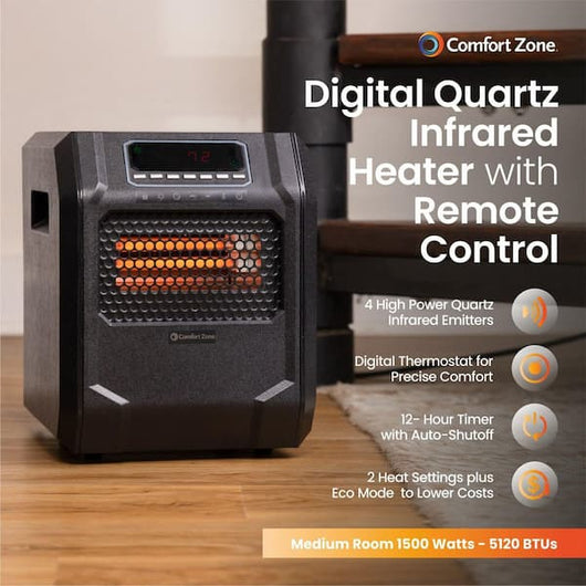 Comfort Zone 1,500-Watt Electric Digital Quartz Infrared Cabinet Space Heater with Remote Control in Black- NEW IN BOX