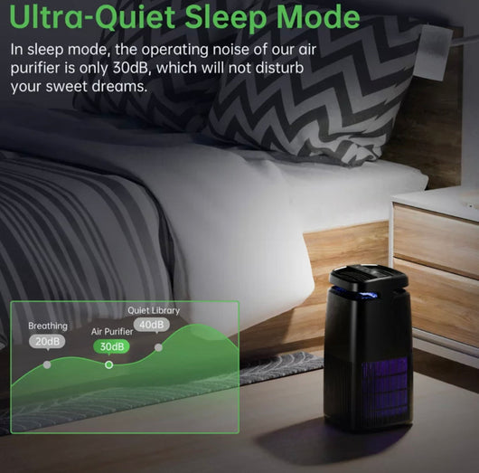 Ultra-Quiet HEPA Air Purifier Portable Air Cleaner by BREEZOME for Bedroom, Kitchen and Office-
