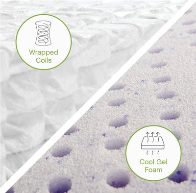 Classic Brands Gramercy Cool Gel Memory Foam and Innerspring Hybrid 14-Inch Euro Pillow Top Mattress, Twin XL- NEW IN BOX!!!