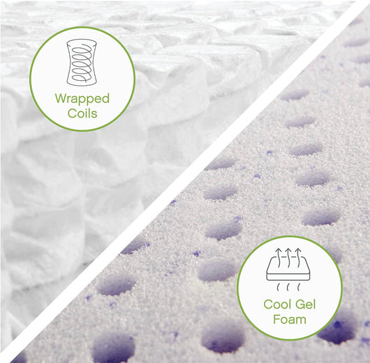 Classic Brands Gramercy Cool Gel Memory Foam and Innerspring Hybrid 14-Inch Euro Pillow Top Mattress, Twin XL- NEW IN BOX!!!