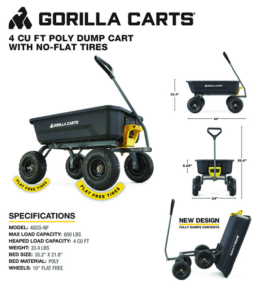 Gorilla Carts 4GCG-NF 4 Cu. Ft. Poly Garden Dump Cart with No-Flat Tires, Black**New in box**