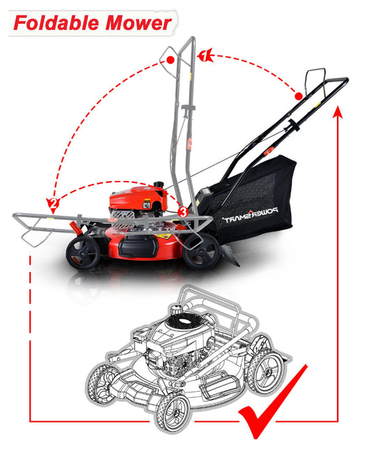 PowerSmart  21" 3-in-1 Gas Push Lawn Mower 170cc with Steel Deck- NEW IN BOX!!!!