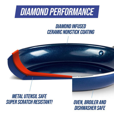 Blue Diamond Cookware 20pc Set, Blue**New In box**