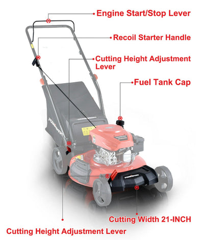 PowerSmart  21" 3-in-1 Gas Push Lawn Mower 170cc with Steel Deck- NEW IN BOX!!!!