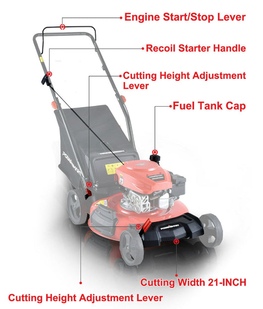PowerSmart  21" 3-in-1 Gas Push Lawn Mower 170cc with Steel Deck- NEW IN BOX!!!!