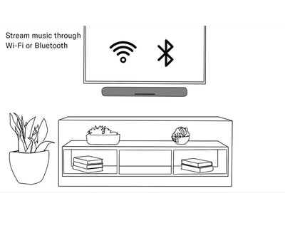 YAMAHA YAS-109 Sound Bar with Built-In Subwoofers, Bluetooth, and Alexa Voice Control Built-In- NEW IN BOX!!!!