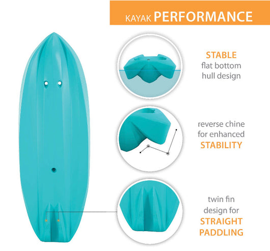 Lifetime 6’ Wave Kayak, Blue!! BRAND NEW WITH MINOR SCRATCH, MISSING PADDLE!!