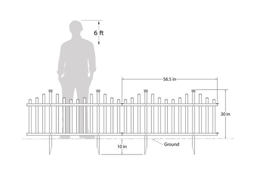 Zippity Outdoor Products Madison No-Dig Vinyl Fence Kit (30in x 56in) (4 Pack)- NEW IN 2 BOXES!!!!