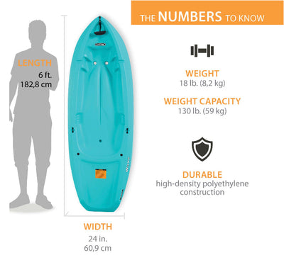 Lifetime 6’ Wave Kayak, Blue!! BRAND NEW WITH MINOR SCRATCH, MISSING PADDLE!!