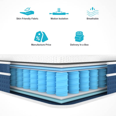 Queen Mattress Molblly 12-Inch Foam Spring Mattress Independent Pocket Spring Mattress with Medium Hardness Disperses Pressure, Suitable for A Variety of Queen Bed Frames Queen Size Mattress**New in box**