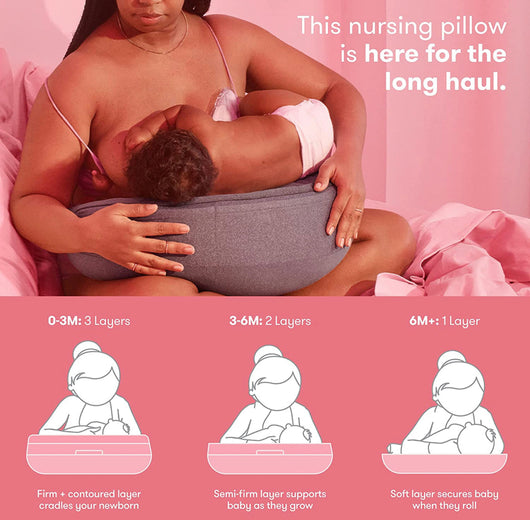 Frida Mom Adjustable Keep-Cool Pregnancy Pillow, U,C,L, and I Shapes in 1 Pillow, Support for Belly, Hips + Legs for Pregnant Women,Cooling Micro-Bead Filling- NEW IN BAG!!!