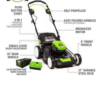 Greenworks 21” 80V Self Propelled Mower (new in the box)