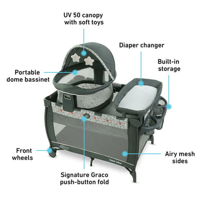 Graco Pack ‘n Play Travel Dome LX Playard, Annie- new in box