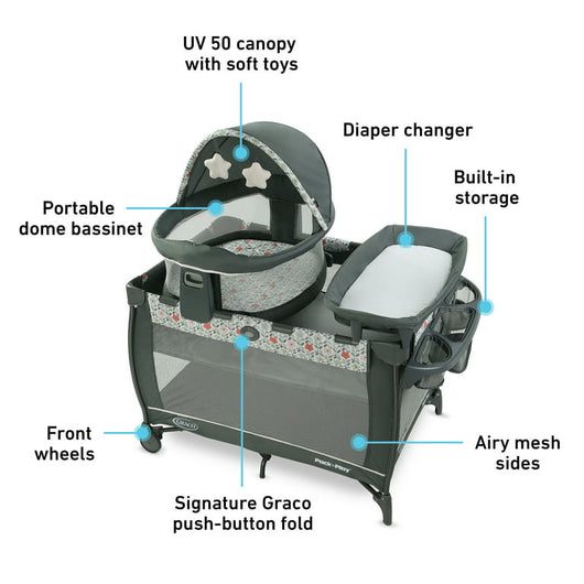 Graco Pack ‘n Play Travel Dome LX Playard, Annie- new in box