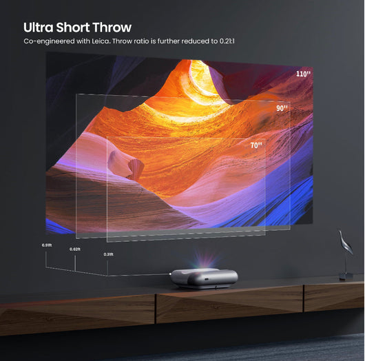 JMGO O1 Pro 1080P FHD Ultra Short Throw(UST) Projector, 1500lm, Movie Theater with Dynaudio Speaker, Wi-fi, DLP 0.33DMD, 3D Capability!! NEW IN BOX, FULLY TESTED WORKS GREAT!!