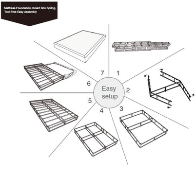 Amazon Basics Smart Box Spring Bed Base, 9-Inch Mattress Foundation - Twin Size, Tool-Free Easy Assembly- NEW IN BOX!!!