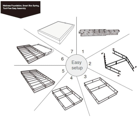 Amazon Basics Smart Box Spring Bed Base, 9-Inch Mattress Foundation - Twin Size, Tool-Free Easy Assembly- NEW IN BOX!!!