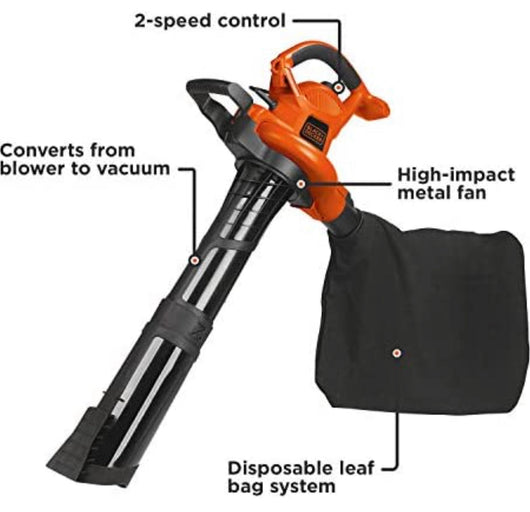 BLACK+DECKER Leaf Blower & Leaf Vacuum, 3-in-1, 12-Amp, 250-MPH, 400-CFM!! NEW IN BOX!!