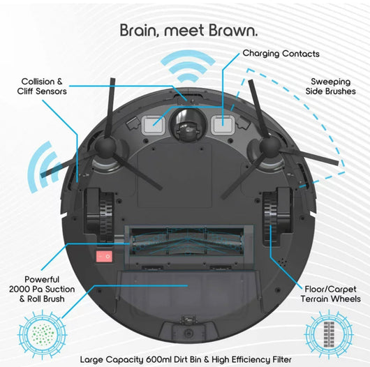 Ionvac SmartClean 2000 Robovac - WiFi Robotic Vacuum with App/Remote Control- Lightly Used, Works Great!!!