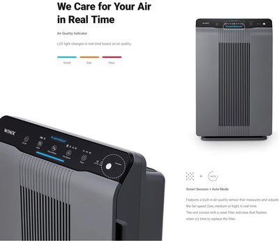 Winix 5300-2 Air Purifier with True HEPA, PlasmaWave and Odor Reducing Carbon Filter,Gray- NEW IN BOX!!!!