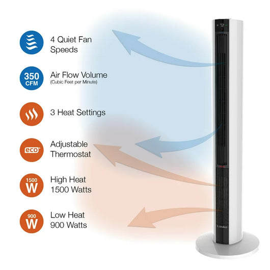 Lasko 1500W Electric All Season Tower Fan & Space Heater with Timer and Remote, FH500, White**New in box**