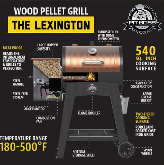 Pit Boss Lexington 540 sq. in. Wood Pellet Grill w/ Flame Broiler and Meat Probe!! NEW AND ASSEMBLED, MINOR SCRATCH FROM SHIPPING(BARELY NOTICEABLE)!!