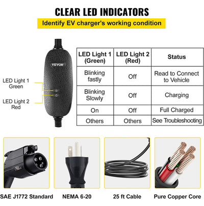 VEVOR Level 2 EV Charger, 16 Amp 110V-240V 3.84 kW, Portable Electric Vehicle Charger with 25 ft Charging Cable NEMA 6-20 Plug, SAE J1772 Standard Plug-in Home EV Charging Station for Electric Cars- NEW IN CARRY BAG!!!