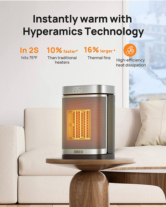 Dreo Space Heaters for Indoor Use, Atom One Portable Heater with 70°Oscillation, 1500W PTC Electric Heater with Thermostat, Fast Safety Heat, Remote, 1-12h Timer, Upgraded Small Heater for Office Home!! NEW IN BOX!!