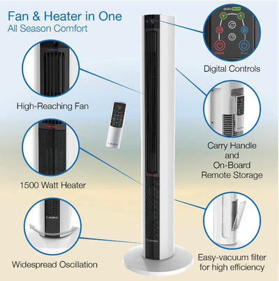 Lasko 1500W Electric All Season Tower Fan & Space Heater with Timer and Remote, White!! NEW IN BOX!!
