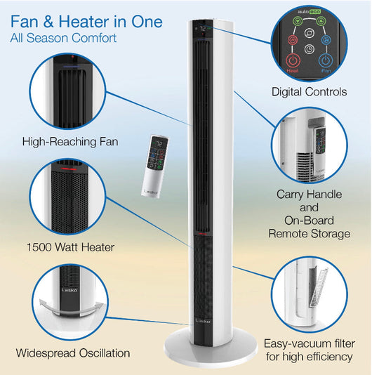 Lasko 1500W Electric All Season Tower Fan & Space Heater with Timer and Remote, White!! NEW IN BOX!!