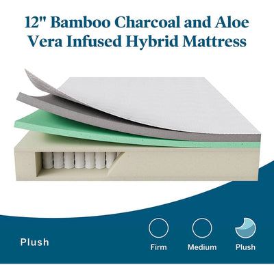 Lucid 12 Inch Hybrid Mattress – Bamboo Charcoal and Aloe Vera Infused- Memory Foam Mattress- Moisture Wicking – Odor Reducing!! BRAND NEW IN PLASTIC!!