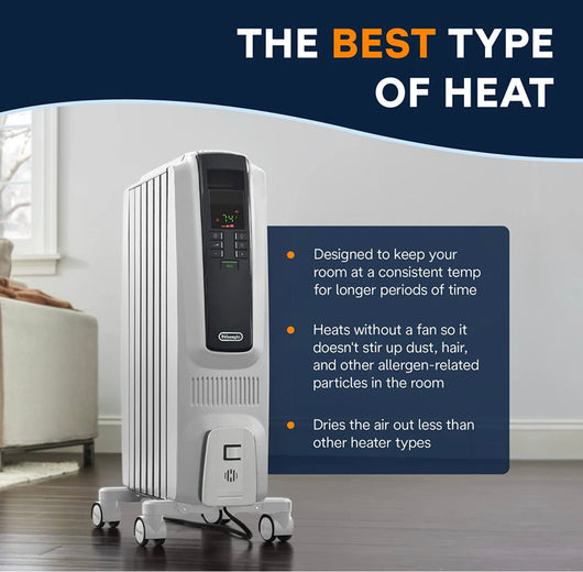 De'Longhi DeLonghi TRD40615E Full Room Radiant Heater, 27.20 x 15.80 x 9.20, White- NEW OUT OF BOX!!!