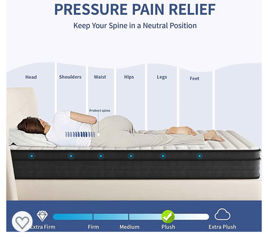 Crayan King Mattress, 10 Inch Memory Foam Mattress King Size, Innerspring Hybrid Mattress in a Box with Motion Isolation & Strong Edge Support & Pressure Relief, CertiPUR-US- NEW IN BOX