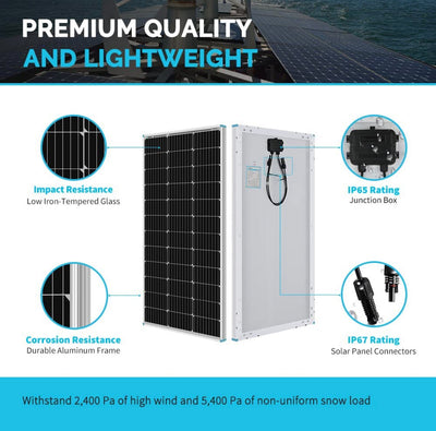 Renogy Solar Panel 100 Watt 12 Volt, High-Efficiency Monocrystalline PV Module Power Charger for RV Marine Rooftop Farm Battery and Other Off-Grid Applications,Single!! NEW IN BOX!!
