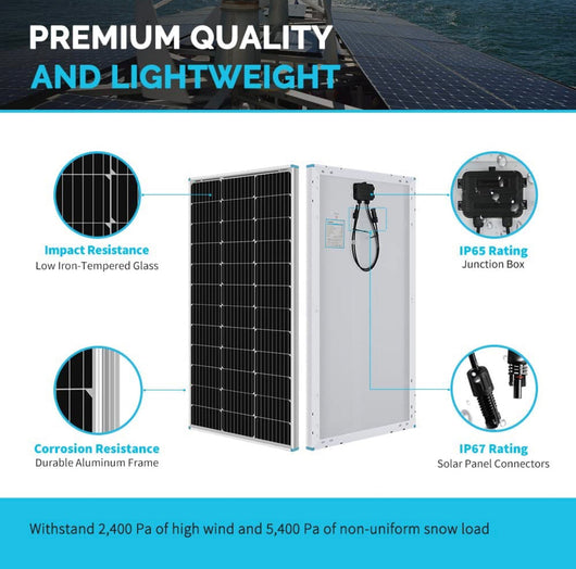 Renogy Solar Panel 100 Watt 12 Volt, High-Efficiency Monocrystalline PV Module Power Charger for RV Marine Rooftop Farm Battery and Other Off-Grid Applications,Single!! NEW IN BOX!!