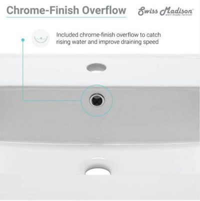 Swiss Madison Ceramic Vanity Top 24” with Single Faucet Hole!! NEW IN BOX!!