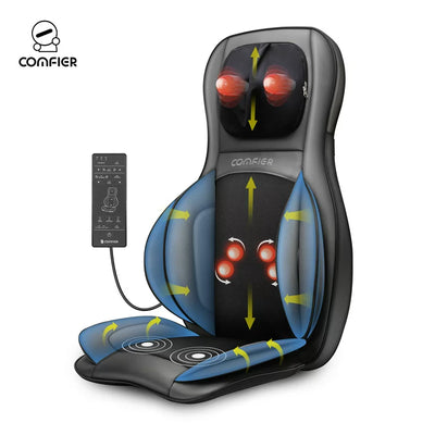 Comfier Shiatsu Neck Back Massager with Heat, Air Compression,Massage Chair Pad**New in box**