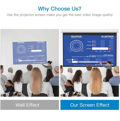 Projector Screen 100 Inch 16:9 - Auto-Locking Portable Projection Screen for 4K 3D 1080P HD - Manual Projector Screen Pull Down for Indoor Outdoor Home Theater Office Movies by PERLESMITH- new in box