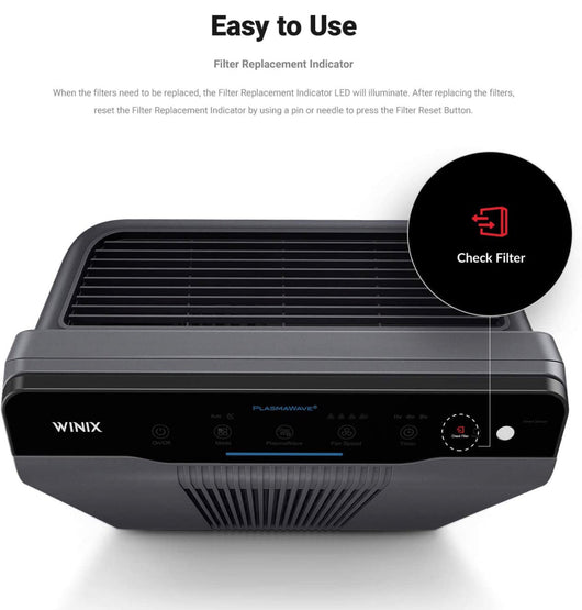 Winix 5300-2 Air Purifier with True HEPA, PlasmaWave and Odor Reducing Carbon Filter,Gray- NEW IN BOX!!!!