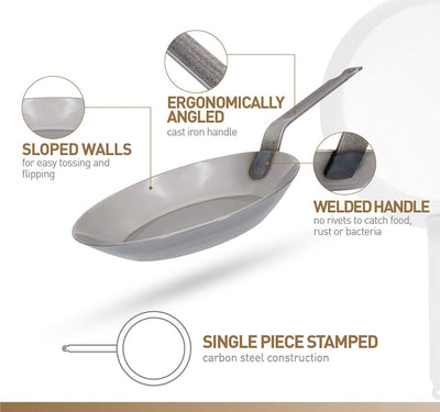 Matfer Bourgeat Black Carbon Steel Fry Pan (11 7/8)- NEW!