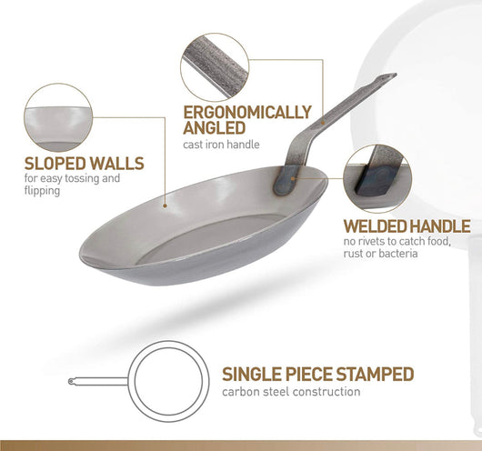 Matfer Bourgeat Black Carbon Steel Fry Pan (11 7/8)- NEW!