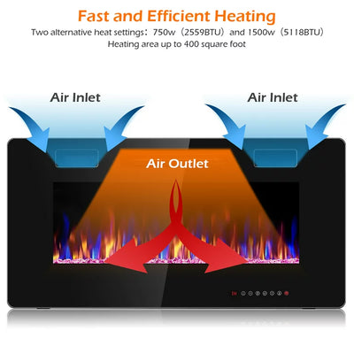 Costway 36'' Electric Fireplace Recessed Ultra Thin Wall-Mounted Heater w/Multicolor Flame!  -Brand new in the box